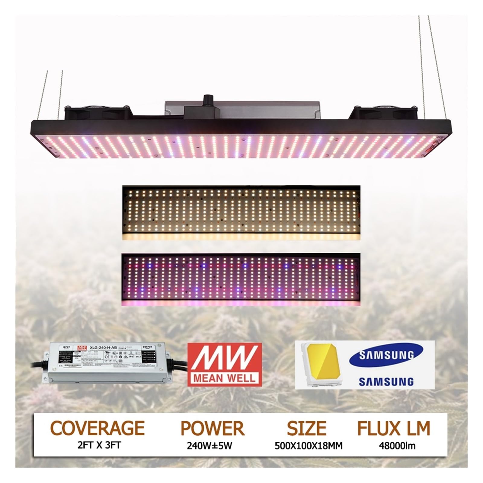 LM301H 植物育成LED 480W MeanWell XLG240 パネル4 Amazon.co.jp: 植物育成ライト 水耕栽培 240 ワット 480 ワット 720